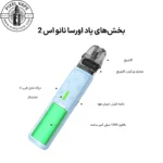 Ursa nano s 2 Pod - بخش های مختلف پاد اورسا نانو اس 2 فروشگاه پیکسل ویپ