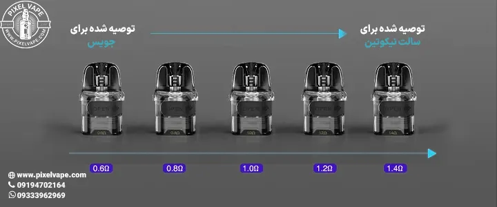 کارتریج اورسا v2 0.6 - 0.8 - 1.0 - 1.2 - 1.4 اهم