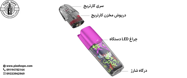 ساختار ویپرسو LUXE Q2 SE